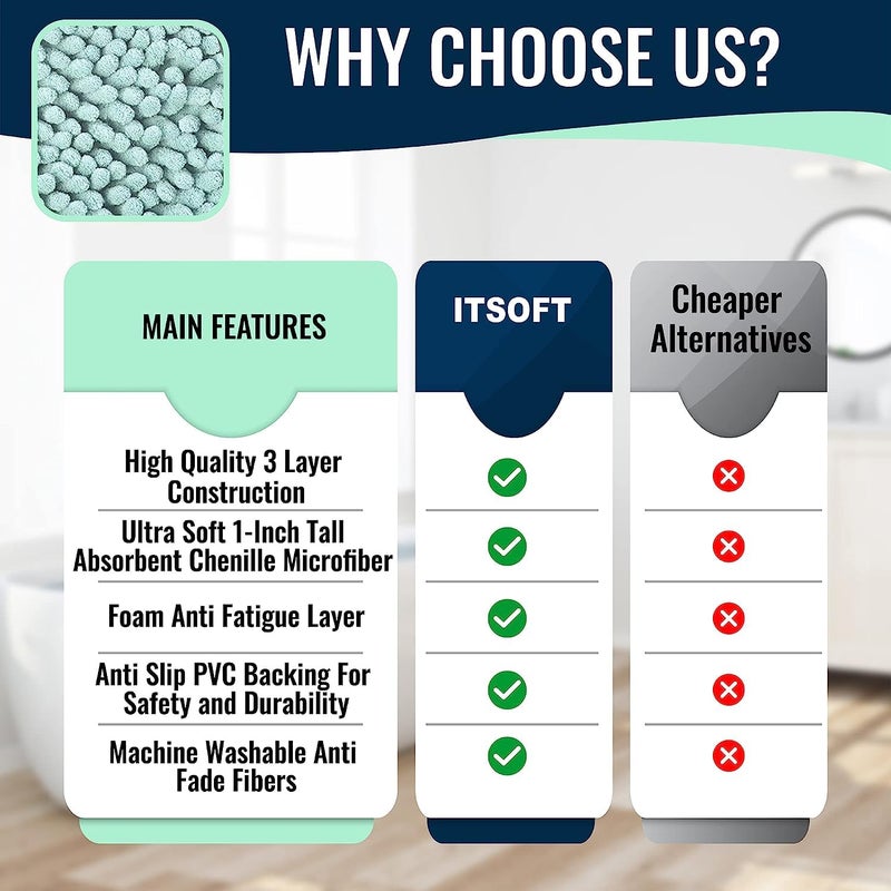 ITSOFT Chenille Bath Mats, Plush Absorbent Bath Mats Quick Dry, Soft & Machine Washable, Non Slip Carpet For Bathroom, Thick Bathroom Rugs, Shower Restroom Rug Mat, Alfombras De BaÃ±o, Bathrugs Matts, 59"x21" - Image 5